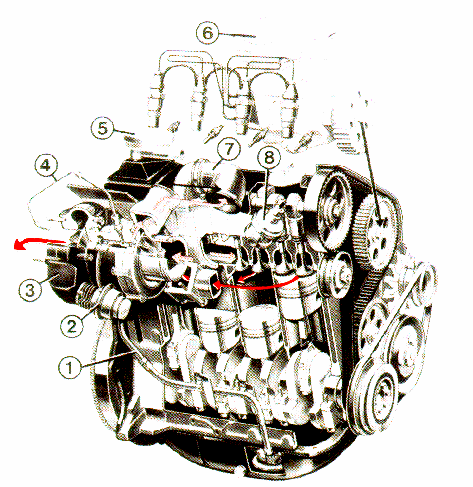 VW turbo-D